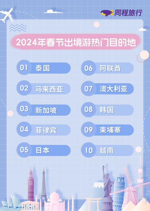 典型案例：南北互跨游火爆