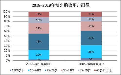 2026年1月看病人吉日吉时查询大全，11月看病人吉日有哪些？