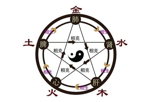 四、 情绪化取名案例集（乱七八糟版） 😜😜😜  （别笑，这真实的有人用了）