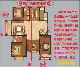 旧房子改造家居风水,旧房子翻新改造