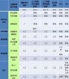 2026年下半年八字运势如何详细测算？