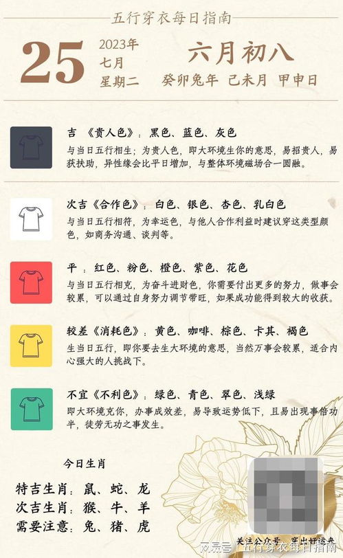 7月20日每日五行穿衣日历，如何根据五行穿衣原则分享穿衣搭配建议？