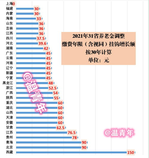 风水较大揭：2000年龙人今年怎么转？