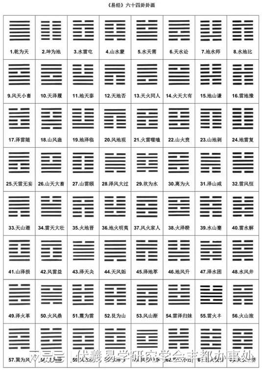 请问如何解三十二观音金钱卦，灵应三十二卦原文具体是什么？