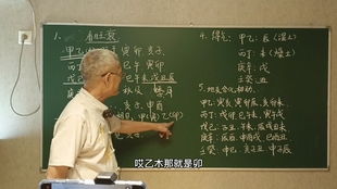风水学入门知识讲座,风水知识列入学堂