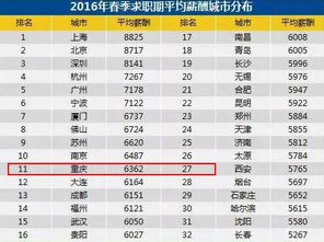 2026年黄历警告