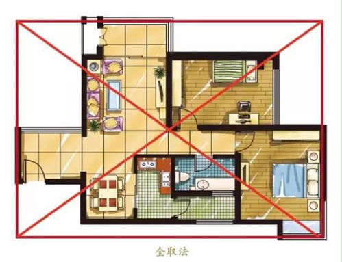 五、 楼盘缺位和人的对应关系（八卦一下家庭地位）