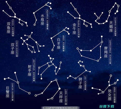如何查询每日星座运势，第一星座网星座时间表在哪看？