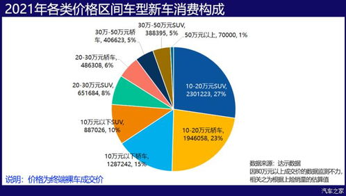人均花费大揭秘：到底要花多少钱才能完成这场乱糟糟的双日游？