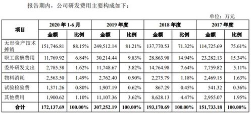 天啊！陆家小公主取名大作战！
