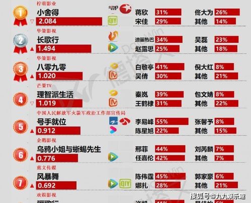 2026年农历七月廿六吉时：辰时办事Zui佳