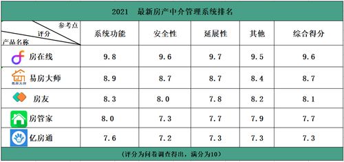 数理对照表：