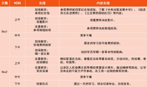情感升华与不知所措的
