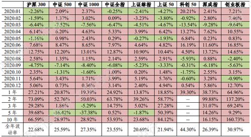 吉凶指数97代表什么？数理吉凶表真的准确吗？