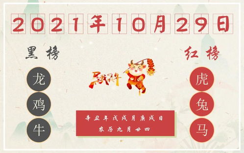 2026年3月29日，属羊人运势如何？苏民峰版详细解析？