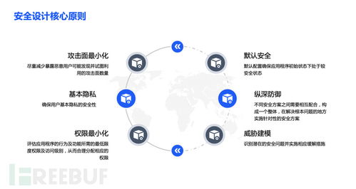 自始至终指的是哪个生肖？这个生肖贯穿整个生命周期？