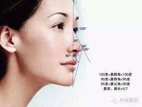 大鼻头宽鼻翼的女人面相如何解读？