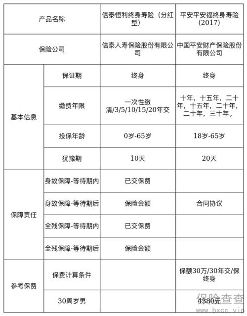 “春节祭奠礼仪，传承缅怀尊礼秘籍”