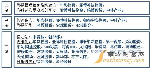 健康运势：活着才有输出