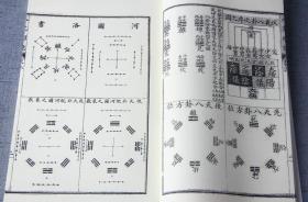 阴阳二宅大全,阴阳二宅门户水路