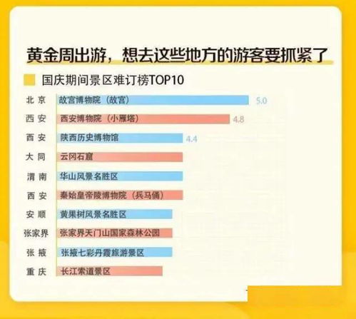 小贴士：材料别太正规，也别太随意！