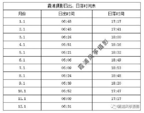 噪音插曲：从霞浦出发的奇葩经历