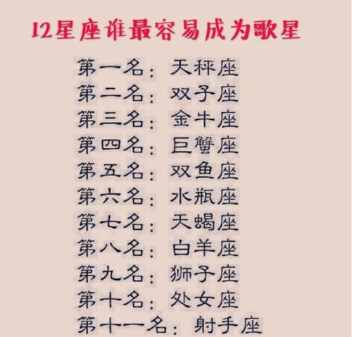 二、怎样挑选符合双子座特质的名字？