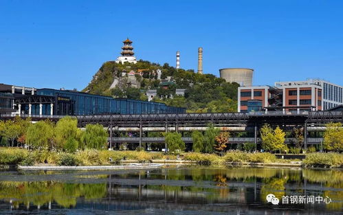 石景山首钢园,石景山首钢园