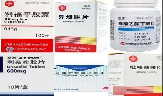 第三章：从风水格局堪药物摆放位置的重要性