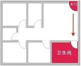 大门风水禁忌巨大揭秘：这可是关乎全家运势的大事啊！