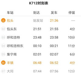 3.1 “盲买”法则
