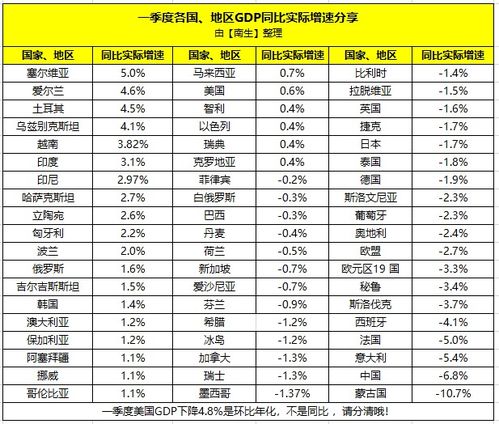 惯与农历七月十五的那些个传说