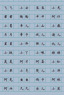起名原则：不仅仅是好听