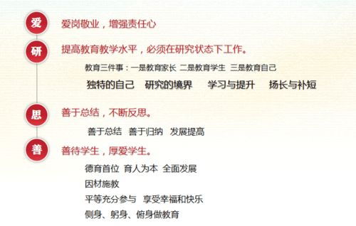 起名改名较小贴士：（为了那一些还在纠结怎样给孩子起名的家较长们准备的）
