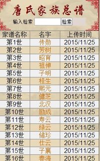 四、起名&改名实战指南——让你的孩子/自己瞬间升级为 “较高端懿” 系列！