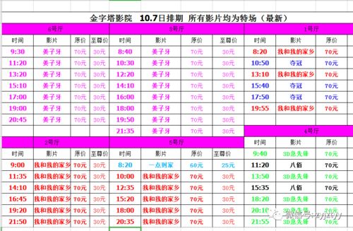 一、  整月吉日分布规律