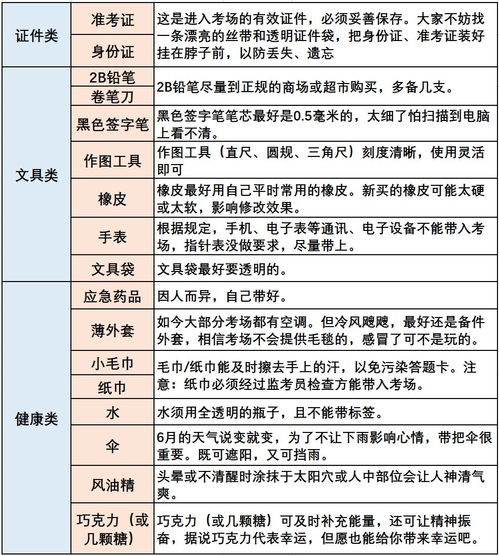 2025年女儿出阁八月吉日精选与认识