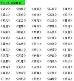 一、命名这件事到底有多麻烦？——像是做面条一样难受