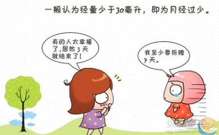 3. 内分泌系统：我的节奏被打乱了
