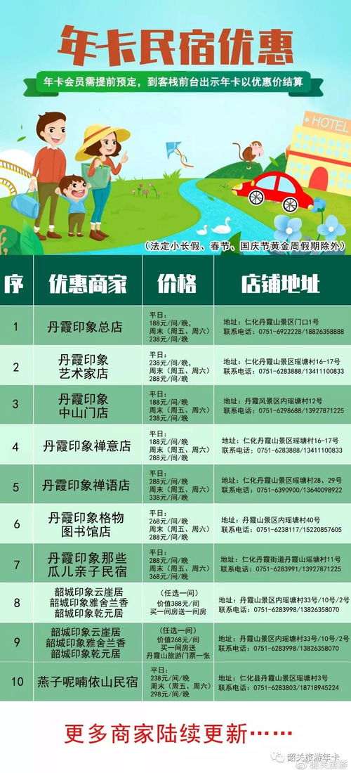 第一步：进门