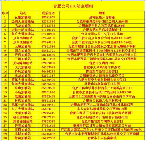 肖姓名学解析——怎样通过改名前提升仕途运势？