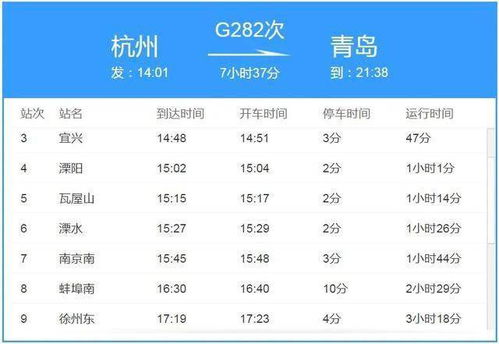 惯与出行的那些破事儿