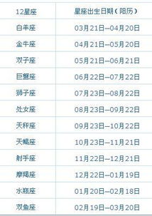 2012年6月7日农历四月十八早上8点20分出生的女孩，有没有好听的姓名推荐？