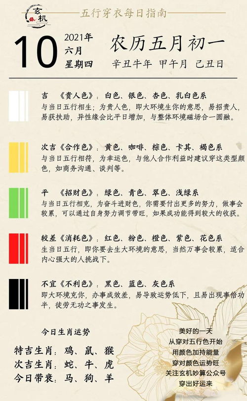 10月7日五行穿衣指南，每日五行色穿衣应该搭配什么颜色？