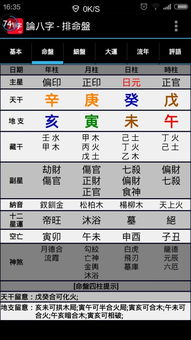 午时：中午11点到1点， 热情拼搏