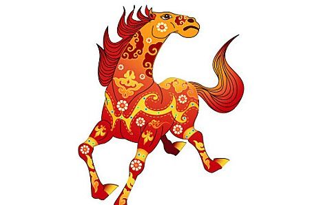天马行空对应什么生肖？膀大腰圆对应什么生肖？