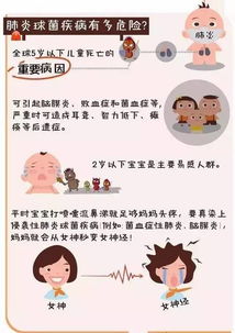 2. 疫苗“打卡”——别忘了那张不明来源的疫苗接种单！