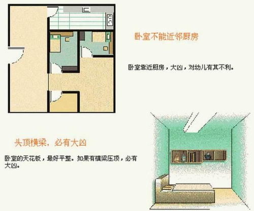 一房一厅139平风水布局如何分析？