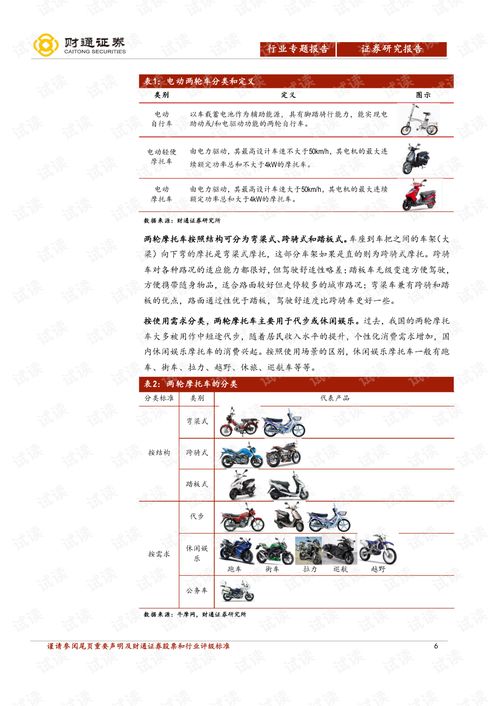 7. 与反馈环节（写作即兴练习）