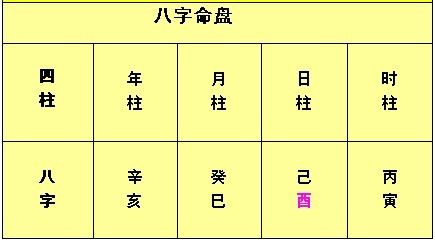 生肖与颜色配搭较大对外公开!